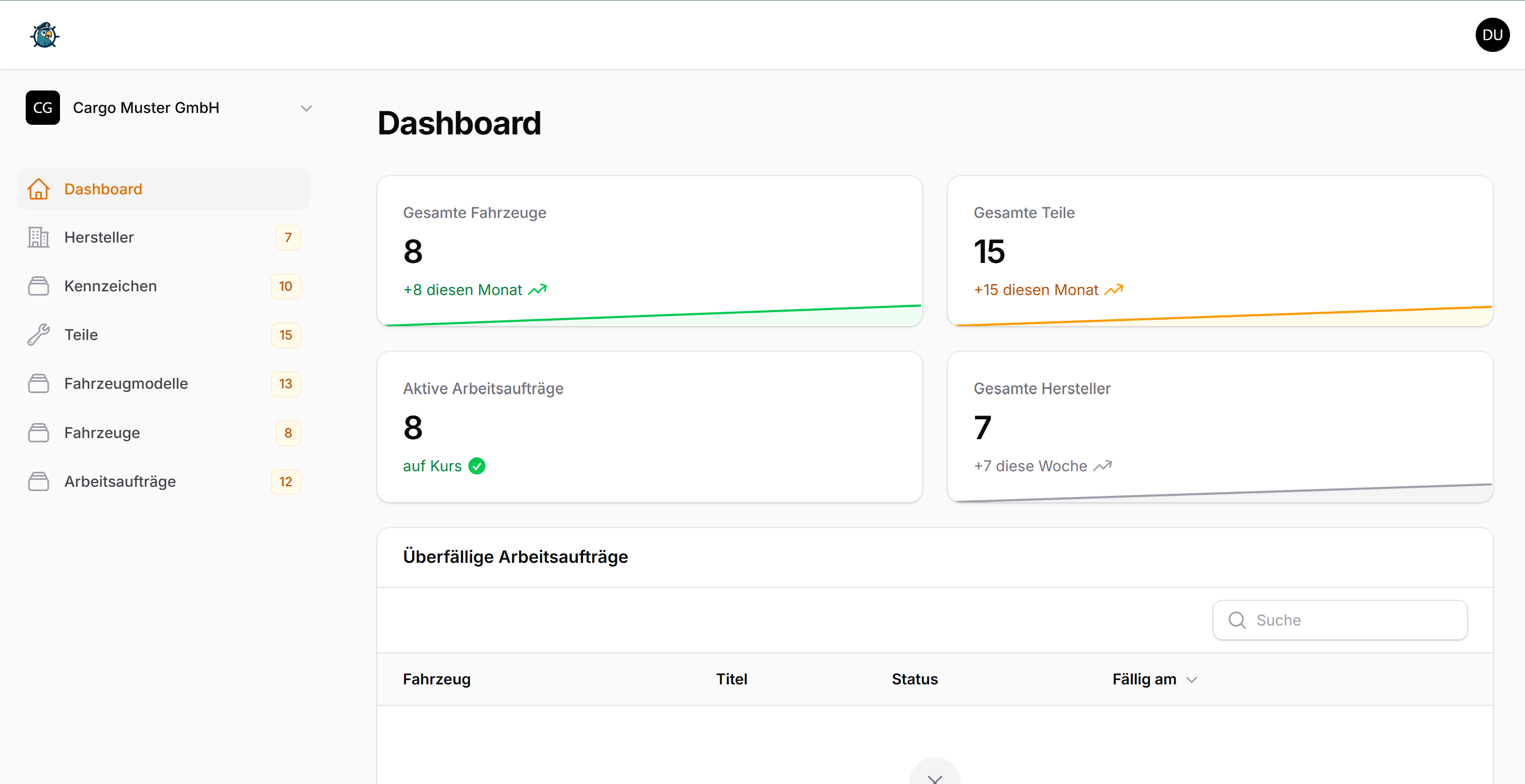 Cargonauten Dashboard Preview
